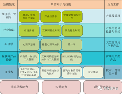 雄安新區(qū)數(shù)字化服務(wù)市場解析 從公眾號開發(fā)到軟件外包的費(fèi)用指南